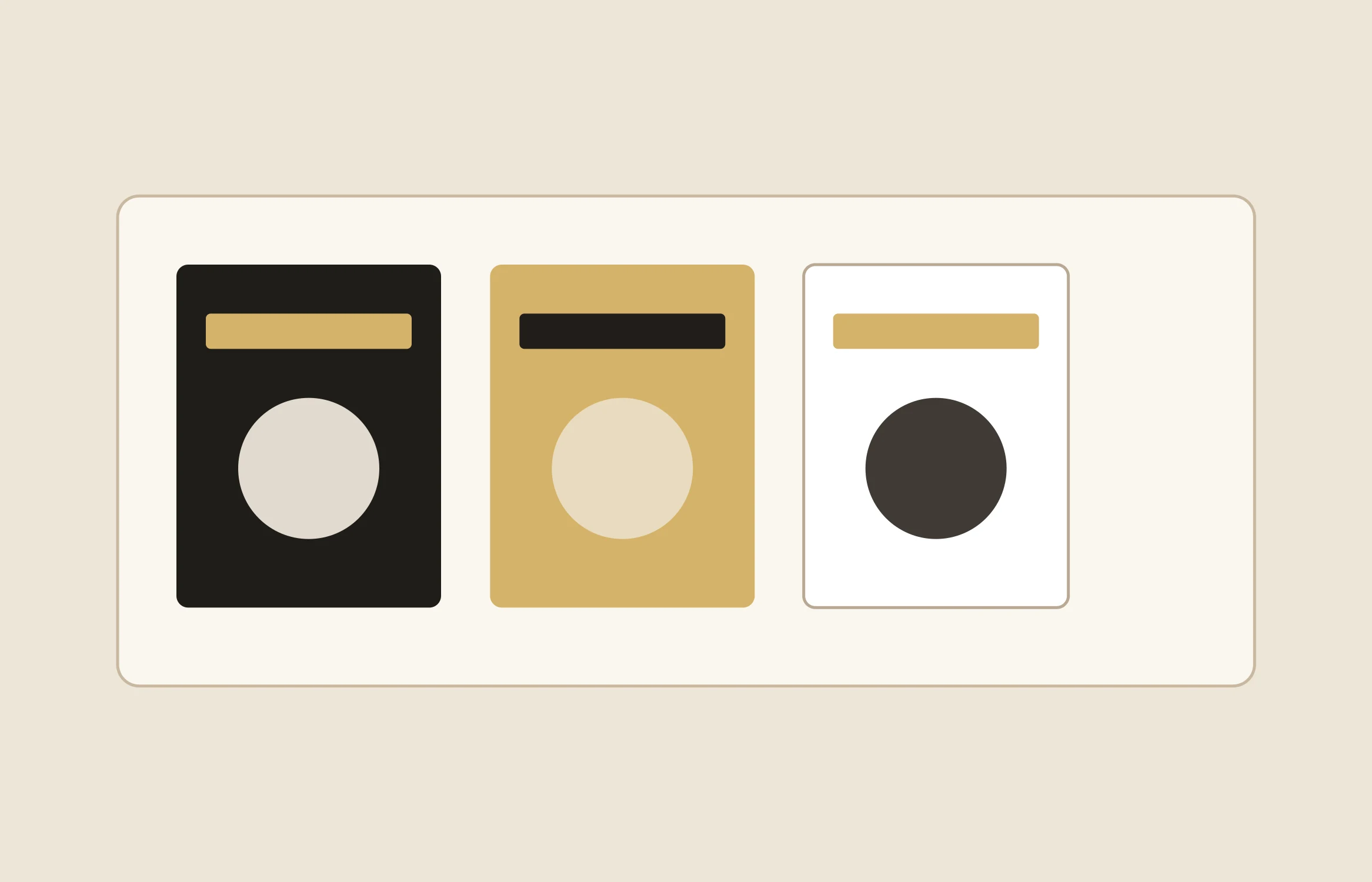 Perfume packaging factory capability panels